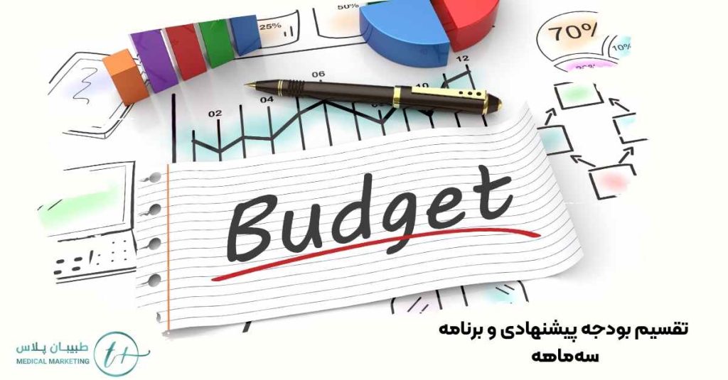 تقسیم بودجه پیشنهادی